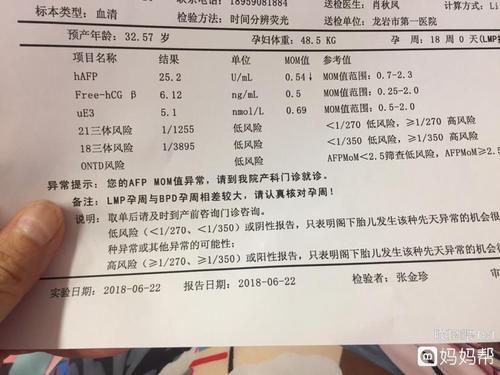 产科检查时的AFP(ECLIA)是什么？测试项目afp-图2