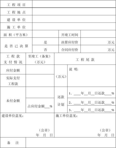 承建结算比例多少？项目结算比例-图2