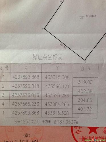 建筑物坐标点由那家单位提供？为项目提供-图3