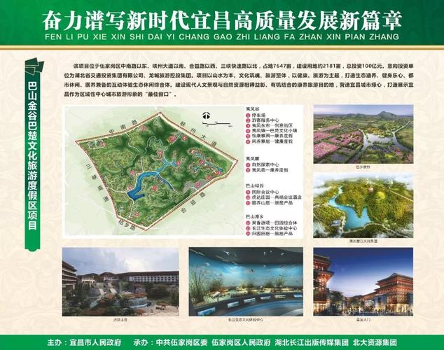 2021宜昌伍家岗重点项目？项目推进作用-图2