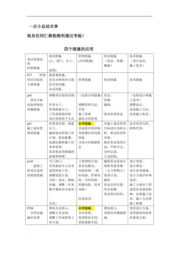 项目措施包括哪些？项目建设有-图2