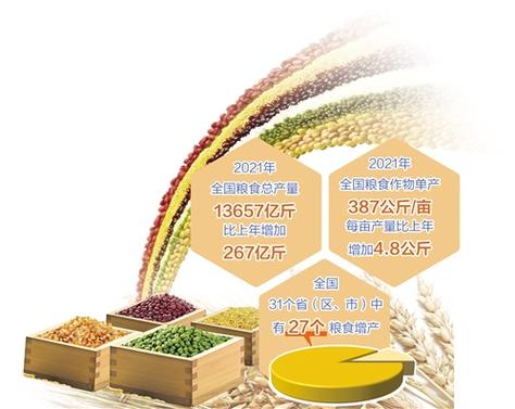 粮食企业所得税优惠政策最新2021？军品项目 免税-图1