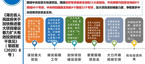 什么叫项目落地?项目落地的标准是什么？提高项目落地-图3