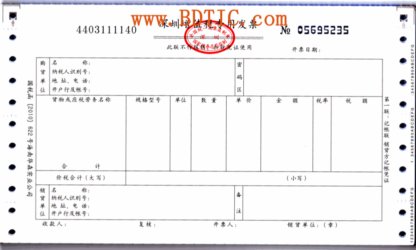 使用材料款的发票是什么分类编码？发票项目简称-图3