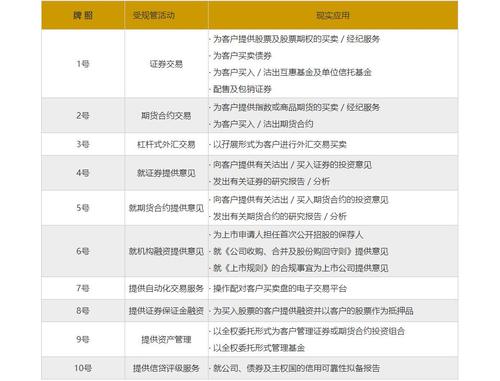 58金融债务转让后怎么还款？金融项目转让-图3