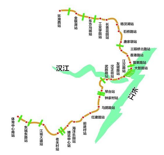 武汉8号线高峰期时间？武汉bt项目-图2