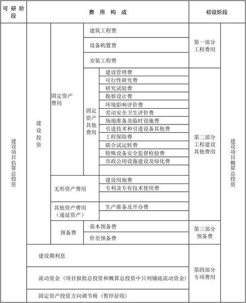 矿山安全费用的开支范围？整改项目税率-图1