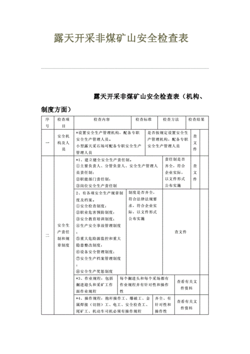 矿山安全费用的开支范围？整改项目税率-图3