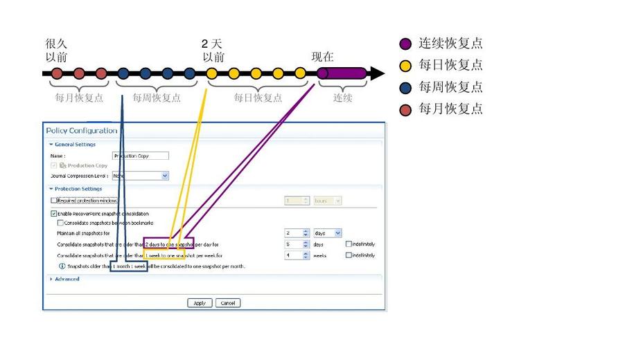 sqcdp是存款还是取款？项目管理sqcdp-图1