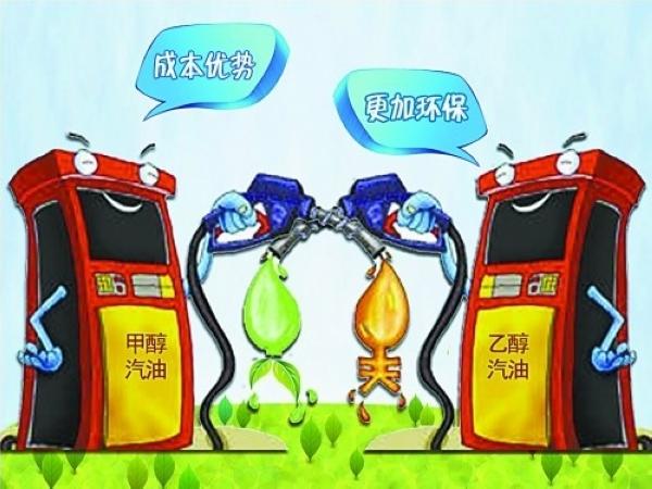 乙醇汽油的乙醇来源？汽油项目乙醇-图2