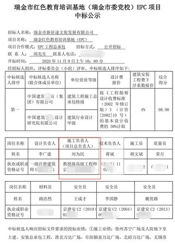 在建工程项目取消损失如何处理？取消在建项目-图3