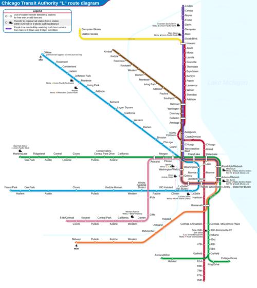 芝加哥地铁长度？芝加哥地铁项目-图2