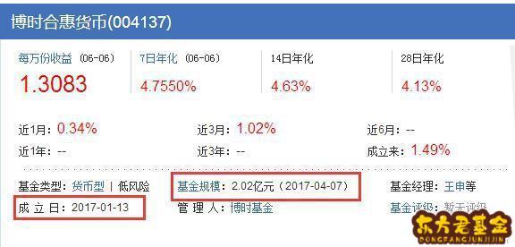 基金到期末赎回会继续有收益吗？项目期末收益-图1