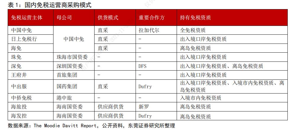 事业单位免税收入有哪些？免税项目10%-图3