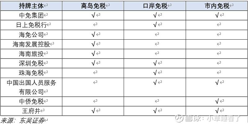 事业单位免税收入有哪些？免税项目10%-图2