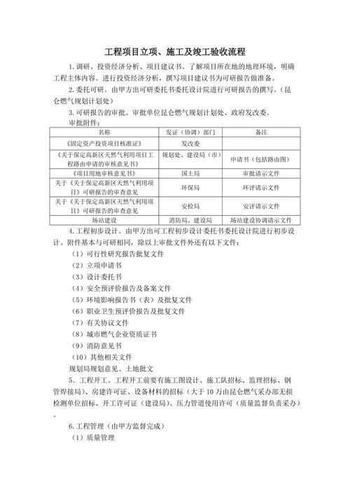 公路局是个什么单位，具体是干什么的？稽核立项项目-图2