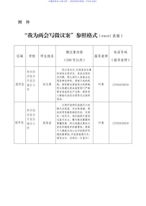 微议案格式？项目议案 格式-图2