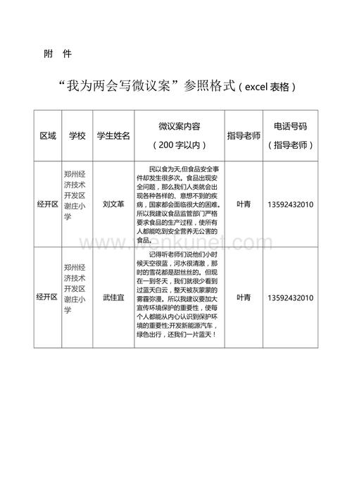 微议案格式？项目议案 格式-图1