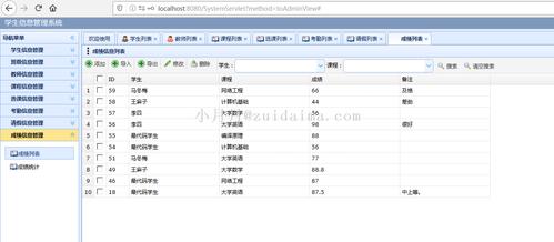 用java做了个学籍管理系统，答辩时老师一般会问些什么？jara项目管理-图2