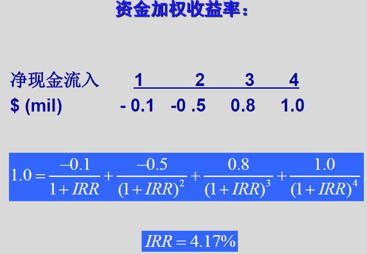 怎么评估资金？水电项目irr-图2