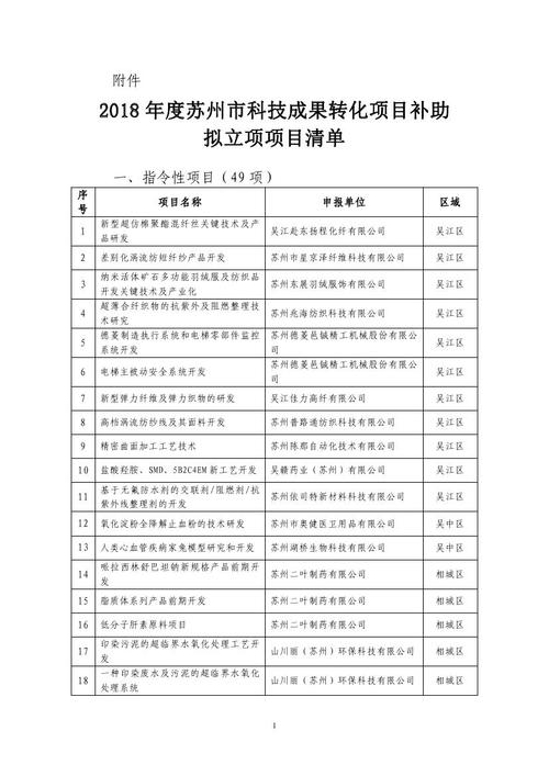 什么叫立料？立项目地-图1