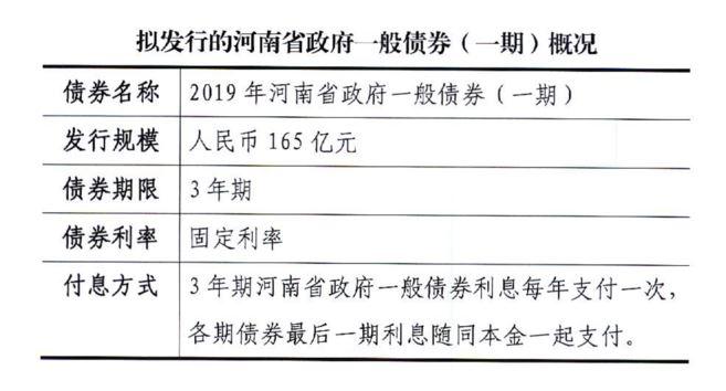 债券资金使用范围？扶贫项目债券-图2