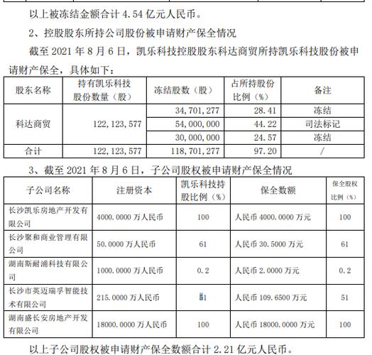 凯乐科技被收购了吗？并购项目公告-图1