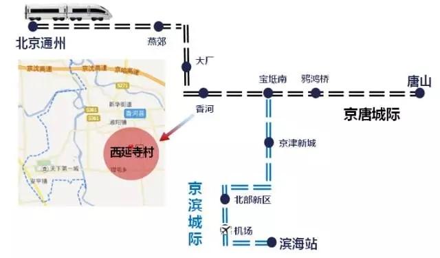 京滨高铁北京始发站？京滨项目-图2