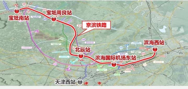 京滨高铁北京始发站？京滨项目-图3