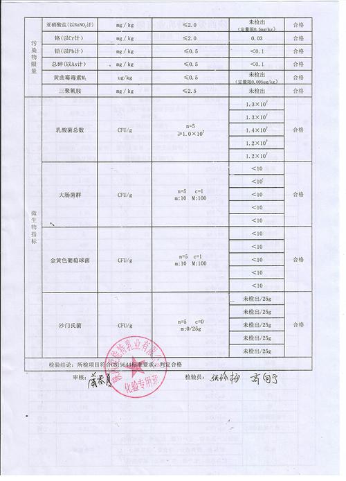 个人怎样检测奶粉？奶粉检验项目-图1