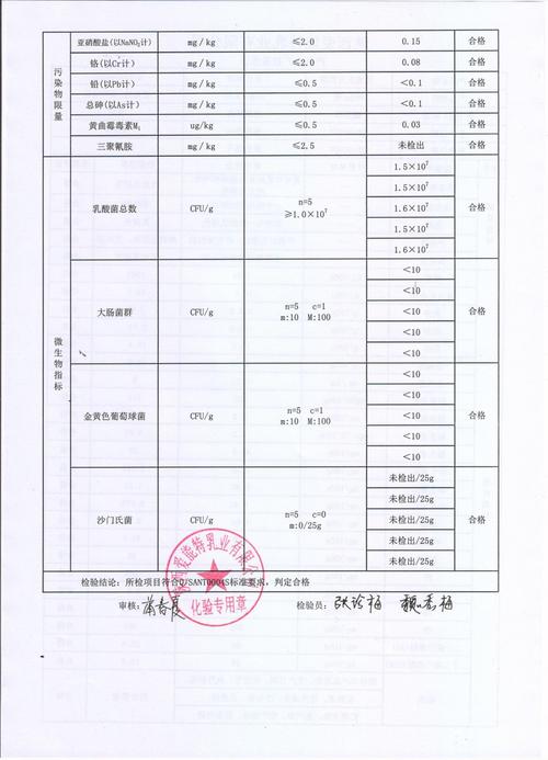 个人怎样检测奶粉？奶粉检验项目-图3