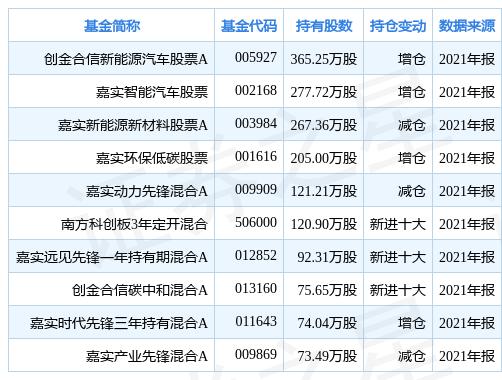 嘉创资本有炒股软件吗？金融盘项目-图1