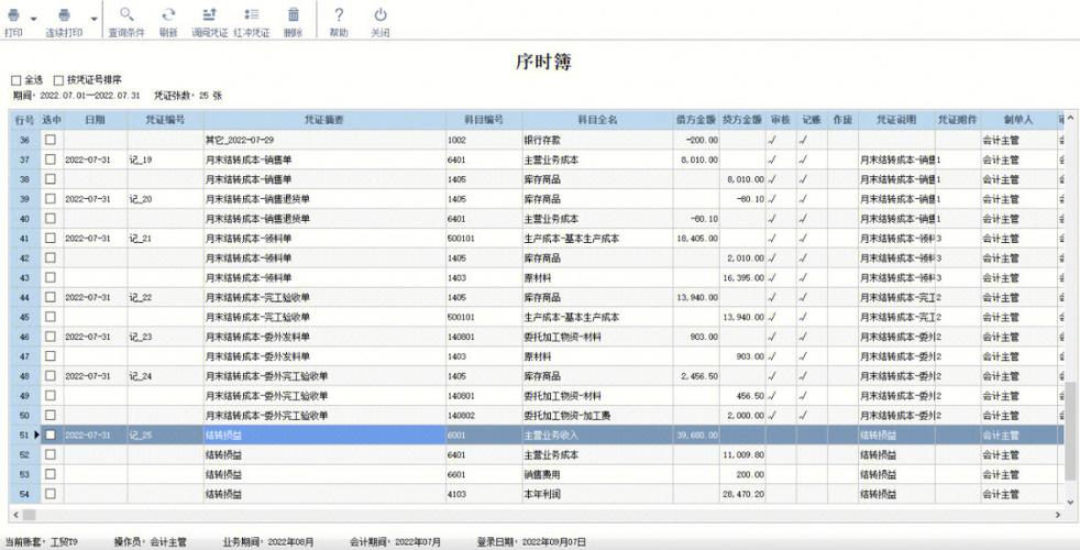 管家婆月底结转损益步骤？项目损益管理-图2