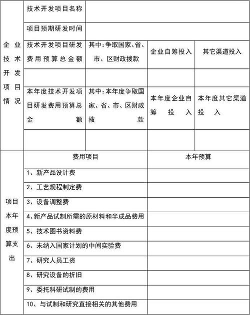 开发支出怎么算期末项目开发-图3