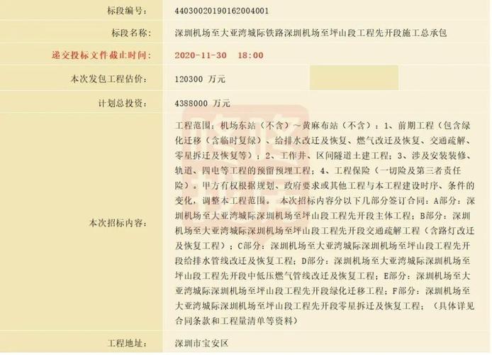 中标后一直延迟不开工会怎么样？项目延迟开工-图3