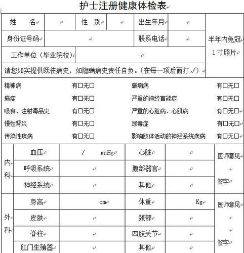 护士资格证注册的体检单项目有哪些？保险查体项目-图1