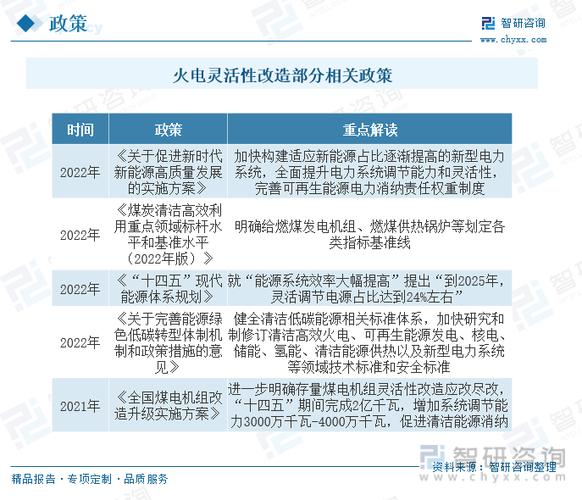 国家电网spic的全称是什么？电力项目筹资-图2