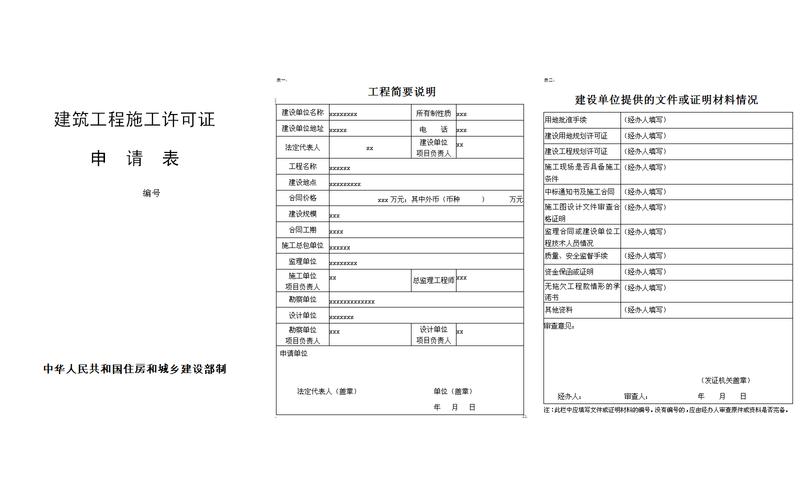 施工许可证容缺办理条件？项目投资申明-图3