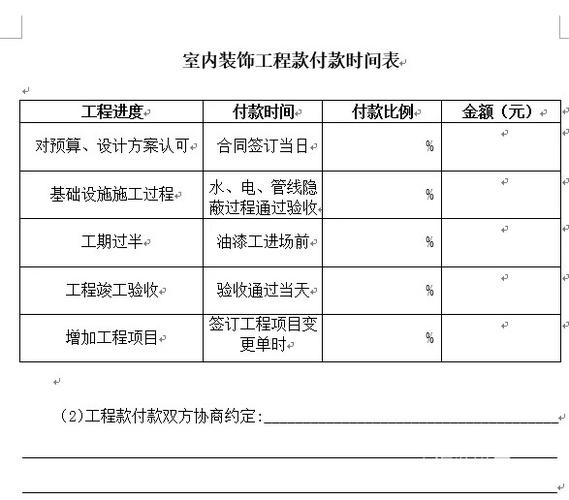 装修工程结款方式？项目结款方式-图1