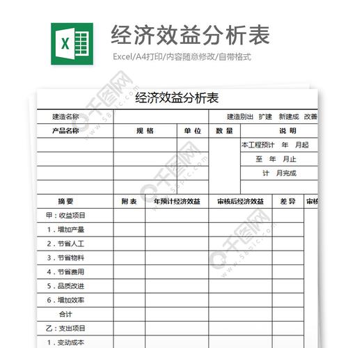 经济效益包括哪些方面？项目效益分类-图1