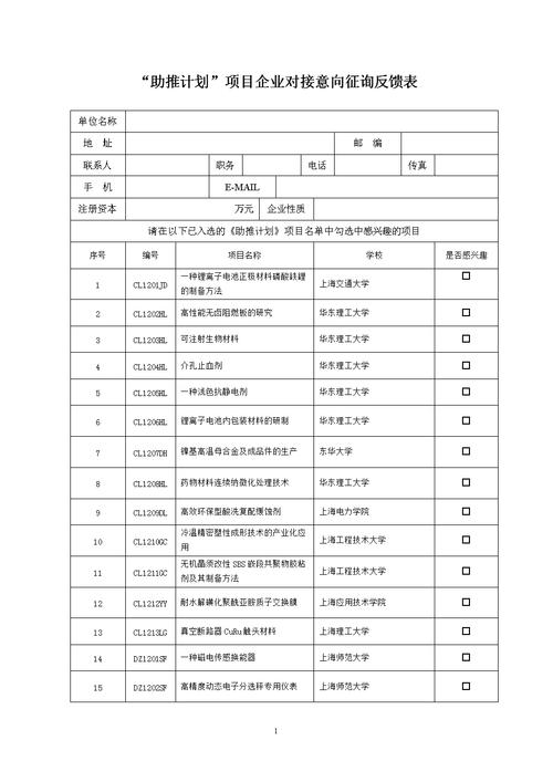 项目对接是什么意思？对接项目包括-图1