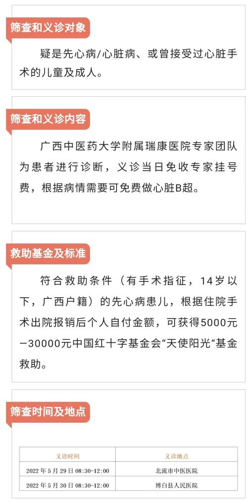 宝宝患有先心病，能申请救助基金不？瑞康项目-图3