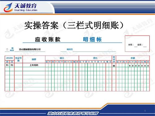 三栏式账簿，资本，债权，债务明细账都可以采用。资本，债权，债务科目是什么？资本账项目-图2