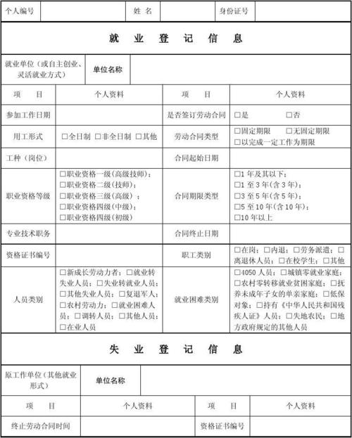 什么叫有效的自主就业登记？项目自主登记-图1