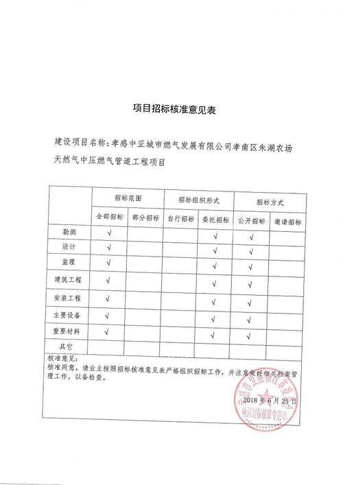 天然气气化站项目用地是核准还是备案？燃气项目备案-图1