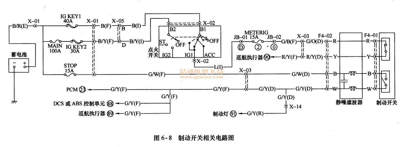 马自达boo开关是什么开关？环保boo项目-图3