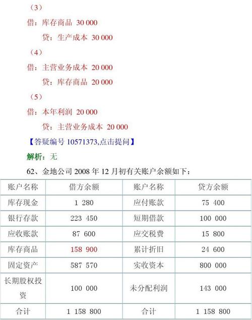 借贷差额是借方减贷方吗？金融项目差额-图2