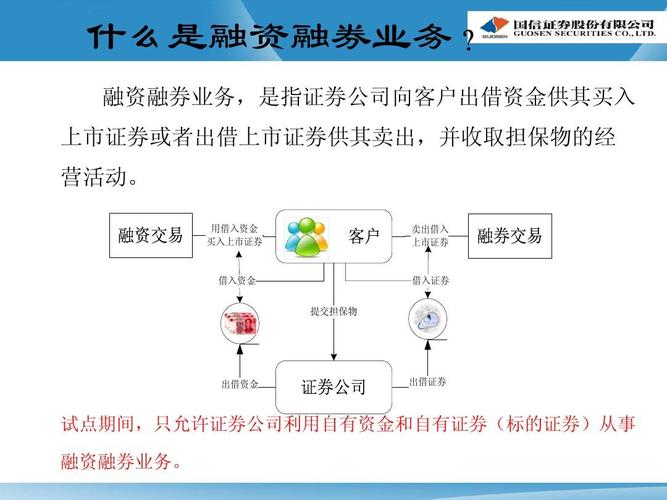 证券融资是什么意思？证券项目 融资-图2