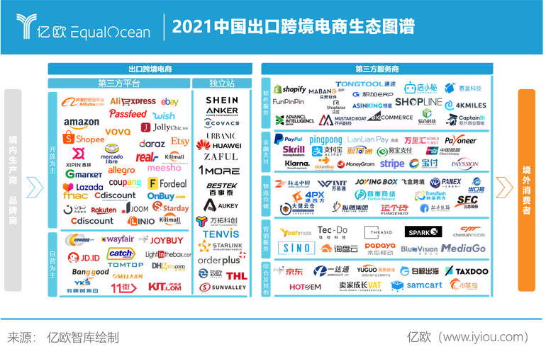 paxg是什么项目？跨境交易项目-图3