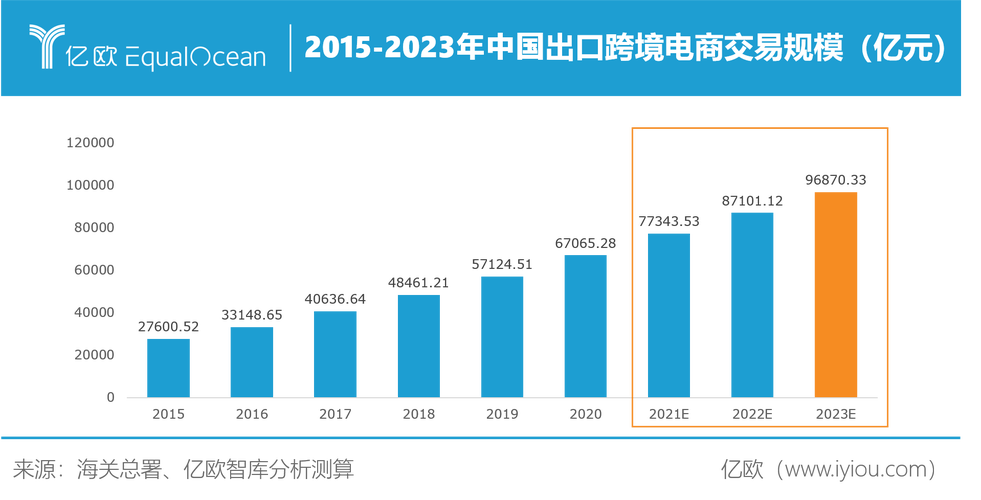 paxg是什么项目？跨境交易项目-图2